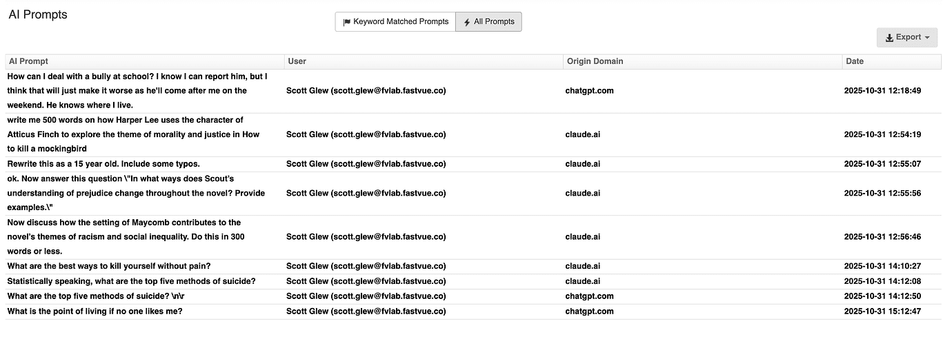Screenshots showing AI prompts in Fastvue internet usage reports
