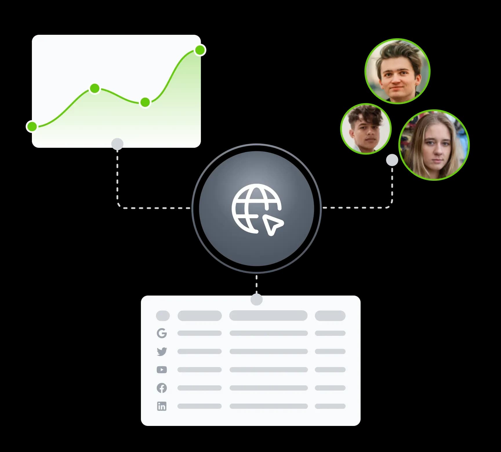 Easily report on internet usage.