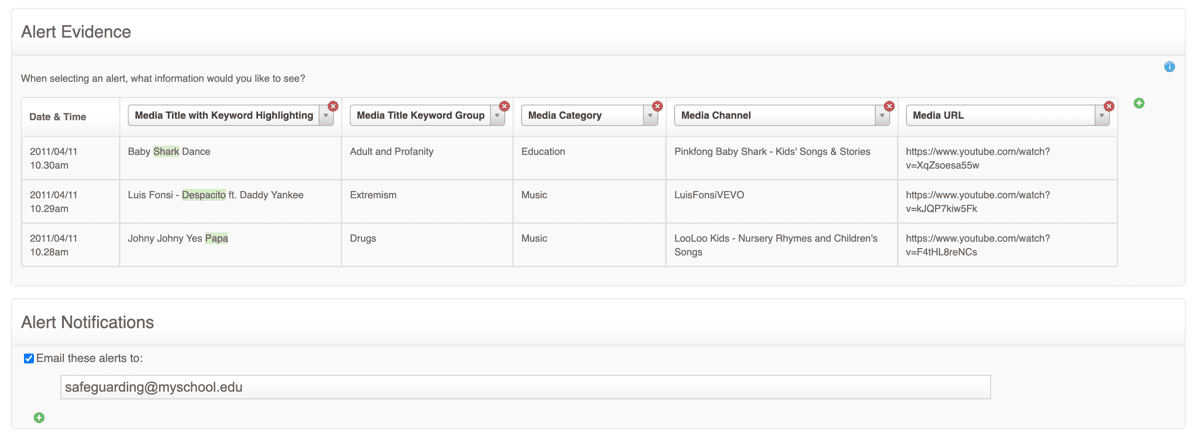 Dashboard displaying alert evidence options and settings for Fastvue Reporter.