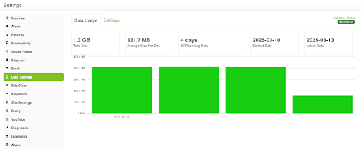 Data storage settings dashboard in Fastvue Reporter