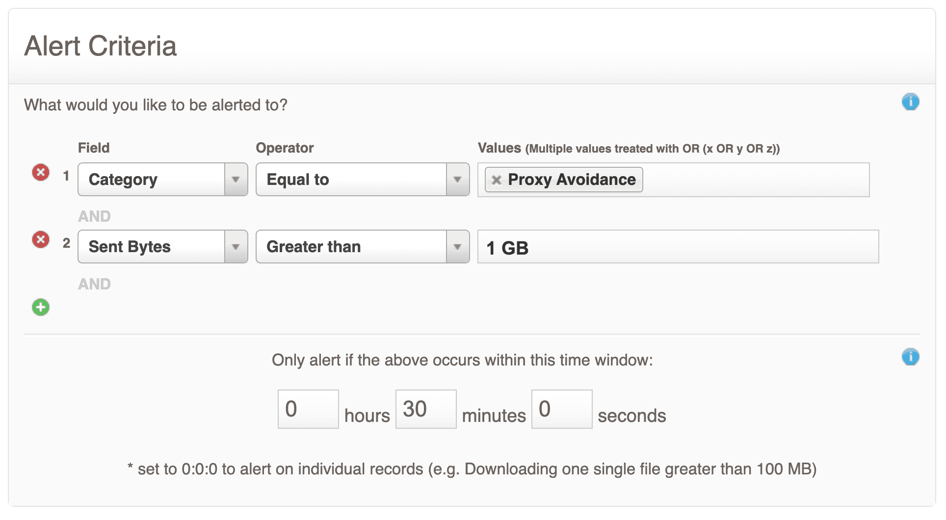 Alert notification displayed on the Fastvue dashboard for Proxy avoidance, indicating a security concern.