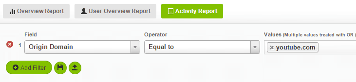 Fastvue reporter dashboard demonstrating how to run an activity report