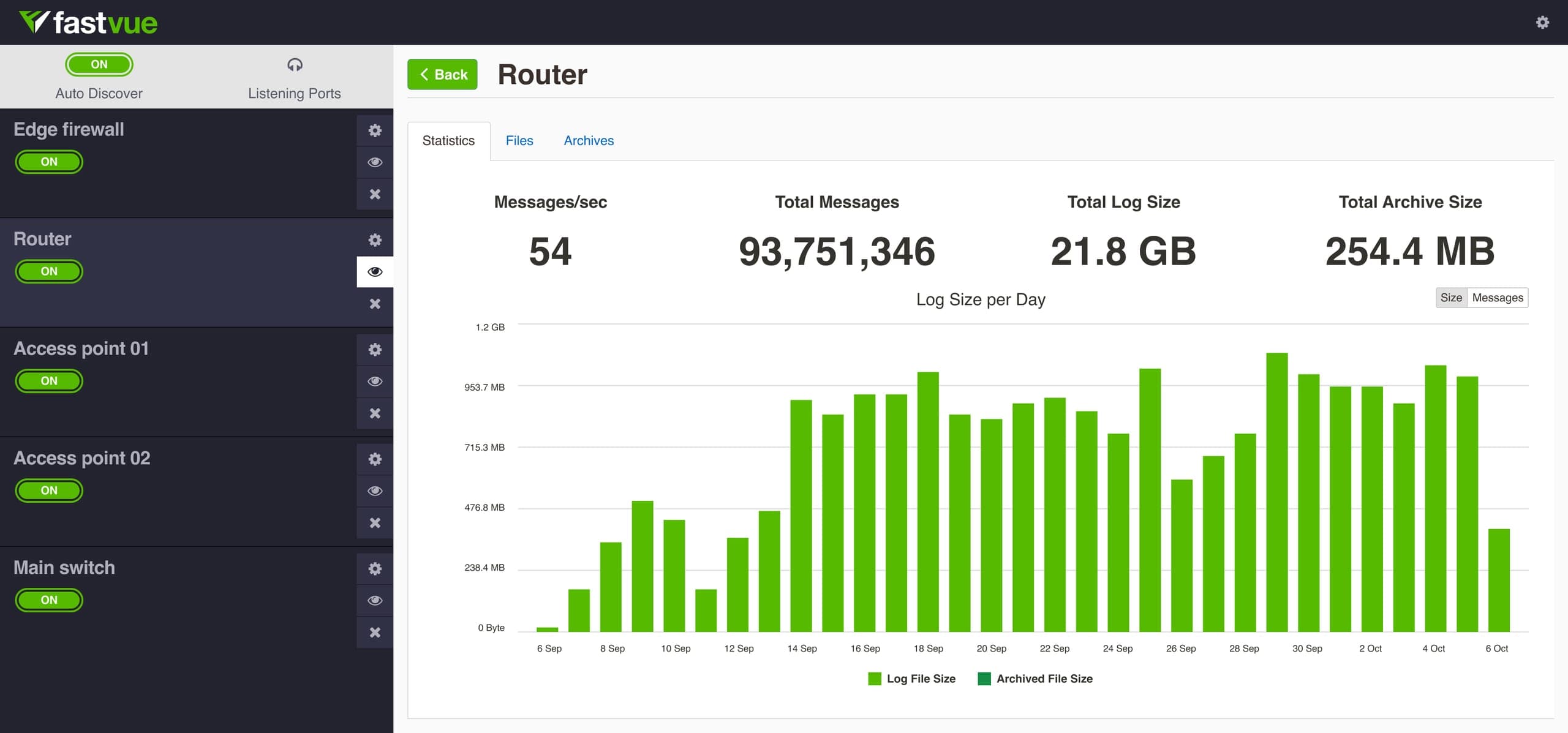 Fastvue Syslog. A simple, unlimited & free syslog server for Windows.