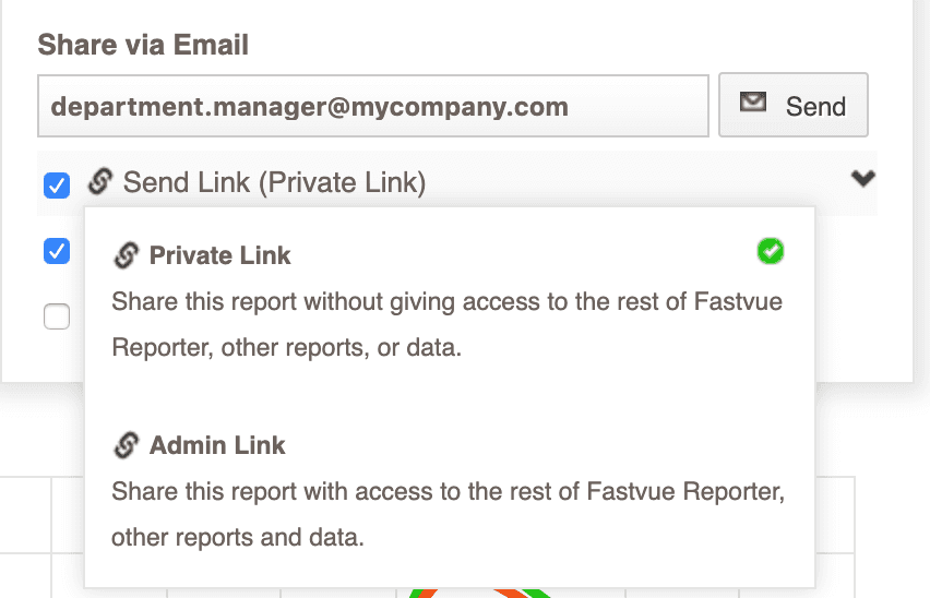 Screenshot of the Fastvue Reporter “Share via Email” dialog showing the option to send a Private Link or Admin Link, explaining the access differences between the two.