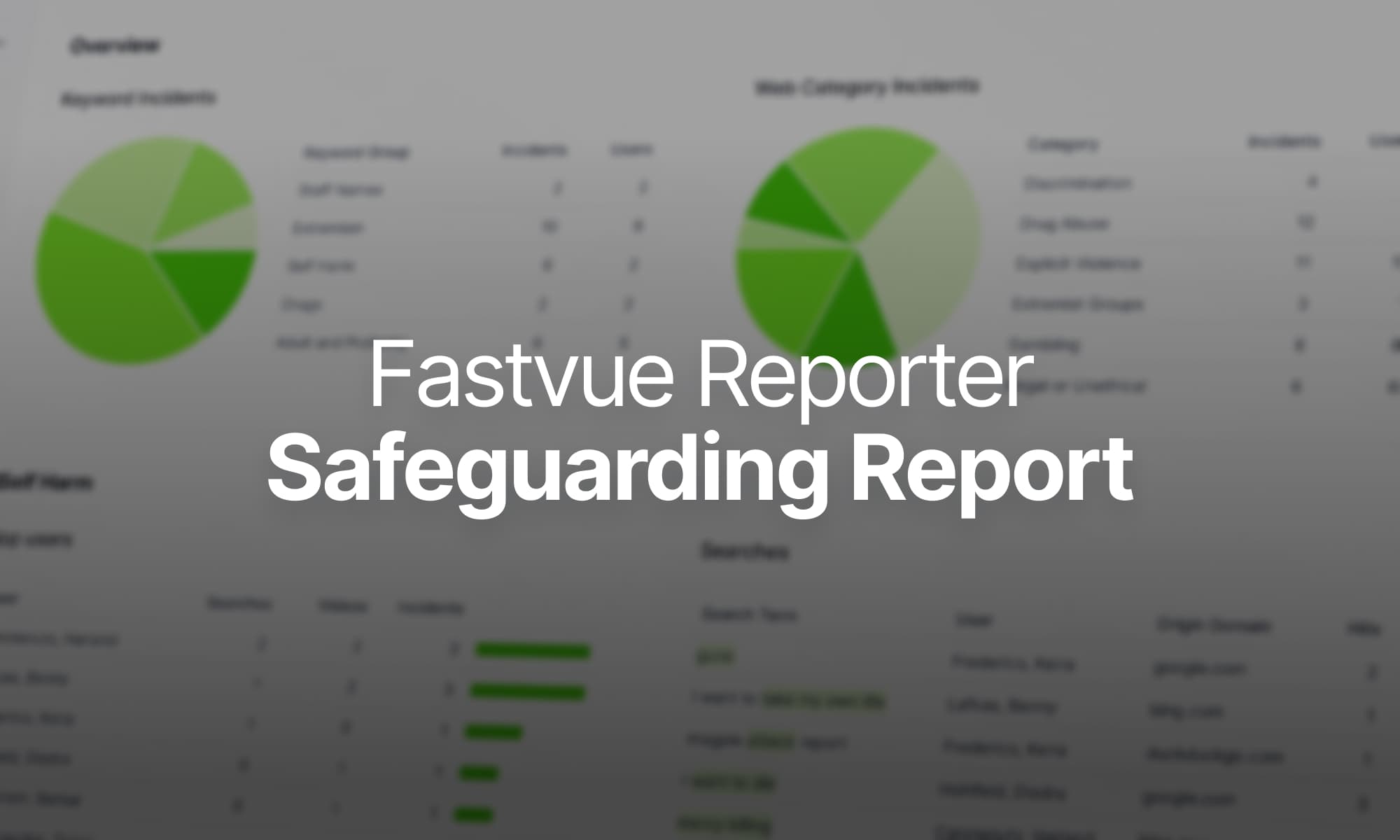 Fastvue's new Safeguarding Report for Online Safety Monitoring