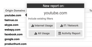 New report Hover-over popup in Fastvue Reporter