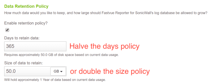 Fastvue Reporter Data Retention Policy