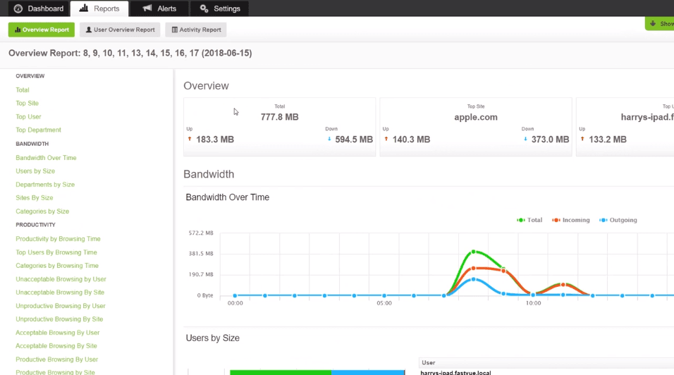Employee reporting screenshot 5