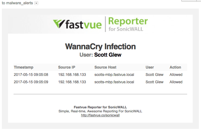 WannaCry Infection Email Alerts