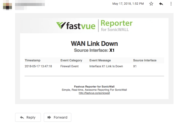 SonicWall WAN Link Down Alert via Email