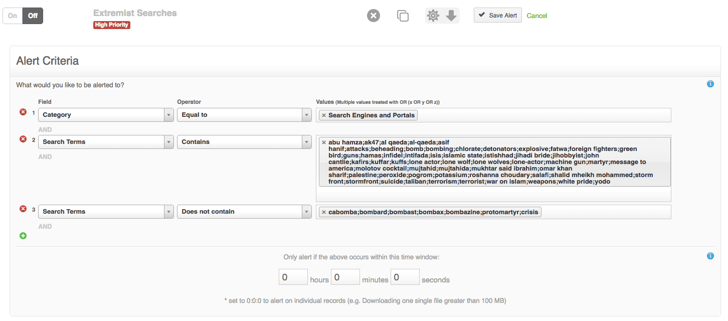 Extremist Searches Alert Criteria