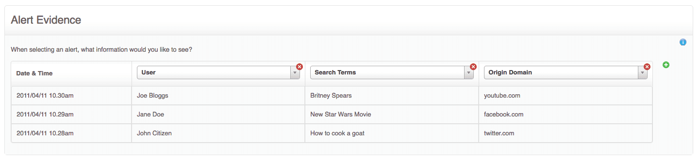 Extremist Searches Alert Evidence