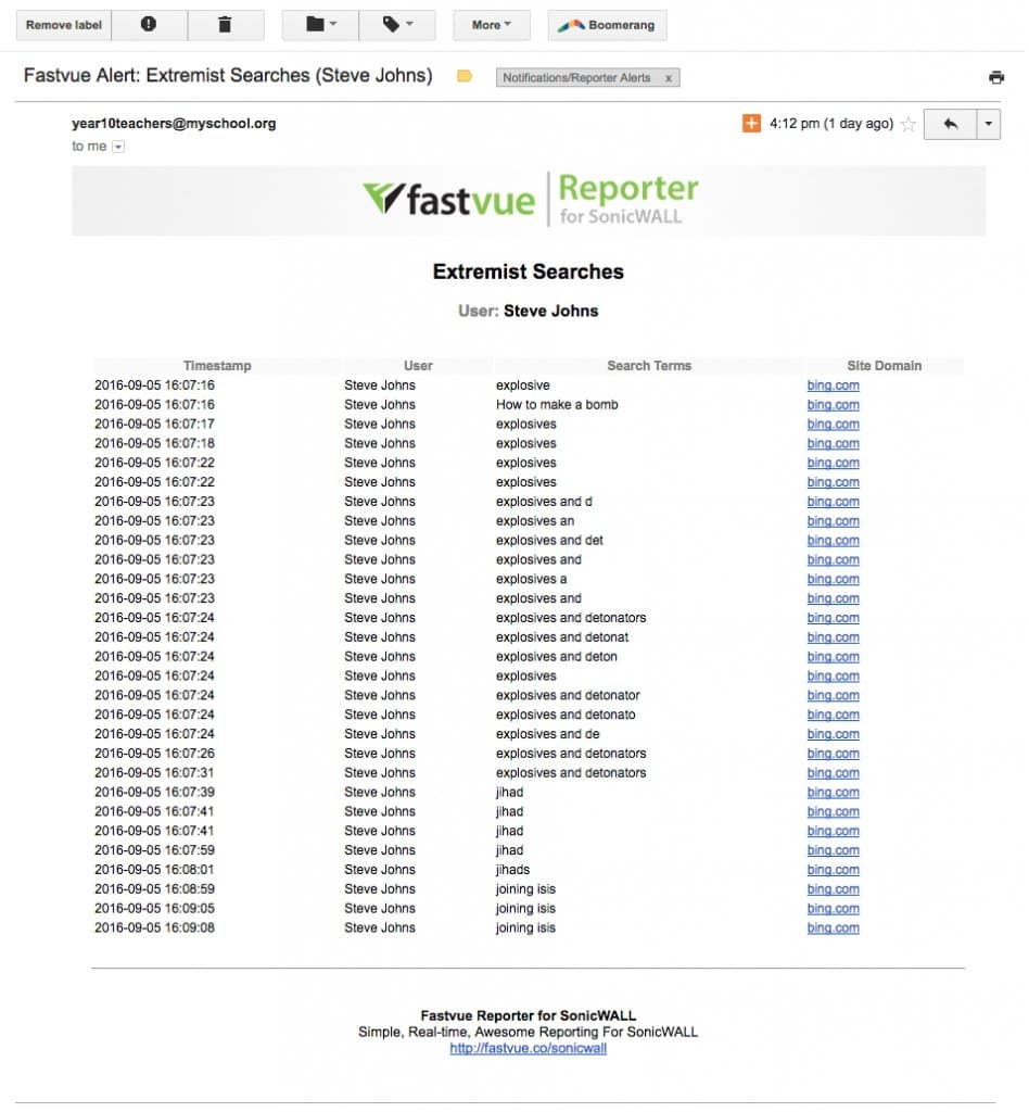 Extremist Searches Alert Email in Fastvue Reporter for SonicWALL