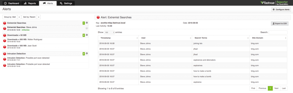 Extremist Searches Alerts Tab