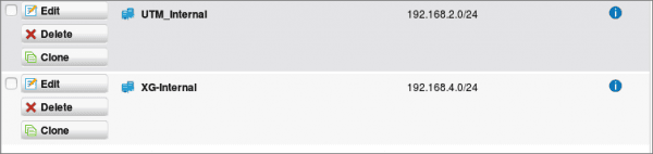 Configure Sophos IPSec site-to-site VPN
