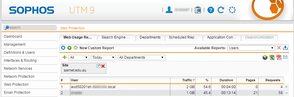 Sophos UTM Web Usage Report