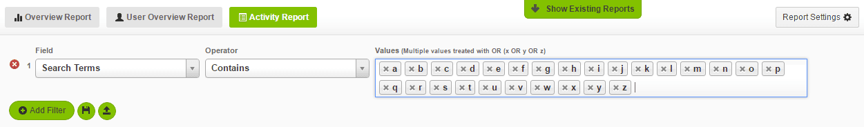 Reporting On All Search Terms