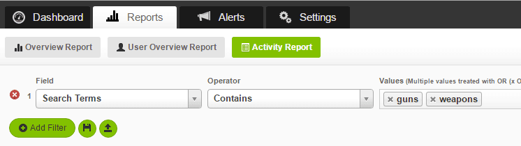 Search Term Contains Guns or Weapons