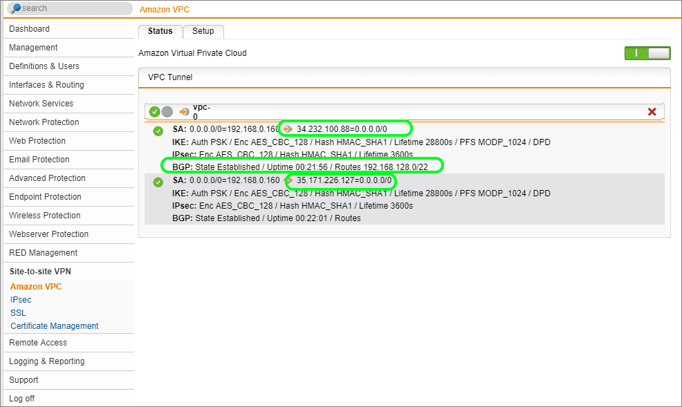Sophos SG and AWS VPC VPN