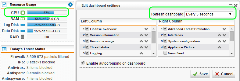 Sophos UTM CPU Performance monitoring - Sophos Resource Usage