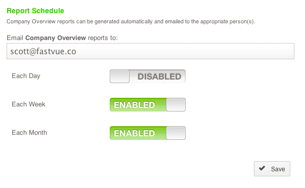 Scheduled Reports