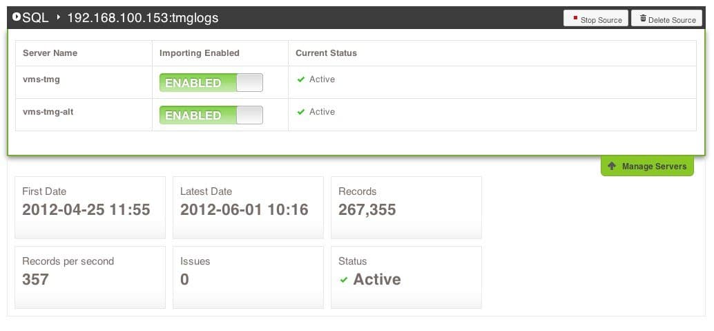 The number of TMG Servers logging to the remote SQL Database